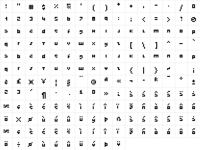 Poppkorn Regular  glyph index