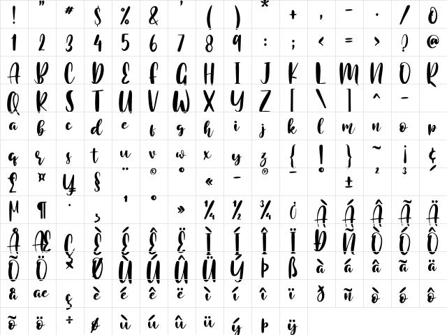 Romantic Chicago Regular  glyph index