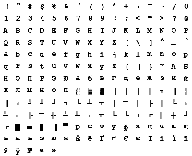 ER Kurier 866 Bold  glyph index