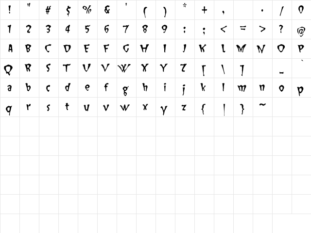 Slap Happy Regular  glyph index