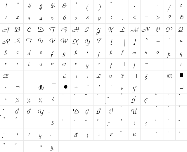 VNI-Park Normal  glyph index