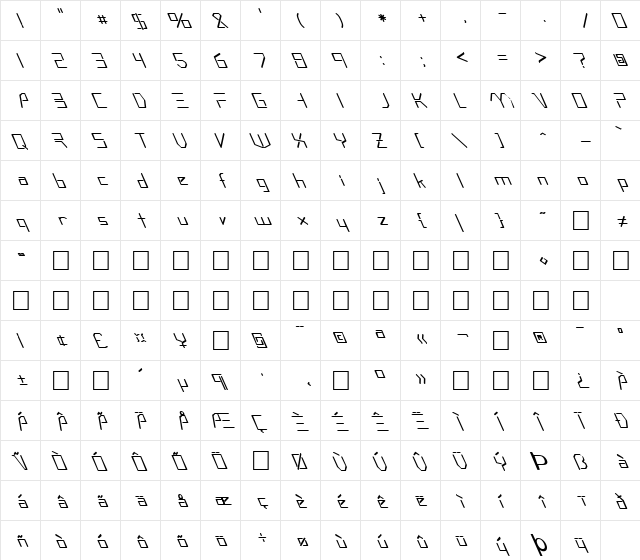 FZ DIGITAL 7 LEFTY Normal  glyph index