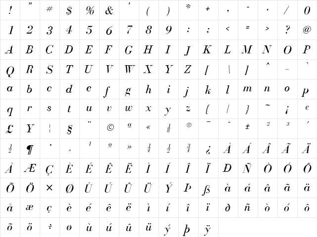 BodoniFLF Medium Italic  glyph index