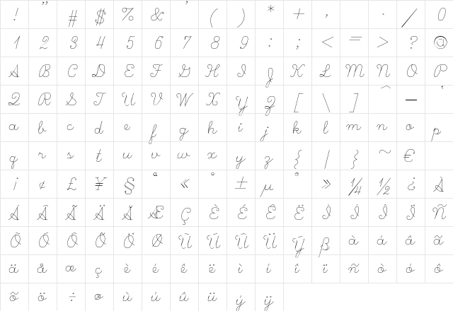 ScriptS Regular  glyph index