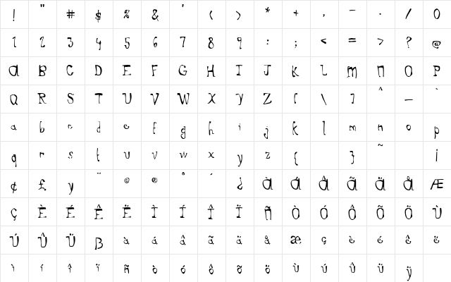 Doghouse Medium  glyph index
