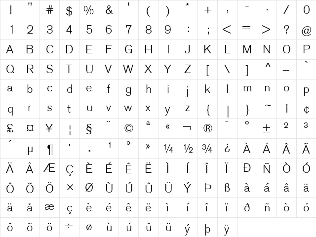 Berthold Akzidenz Grotesk BE Regular  glyph index