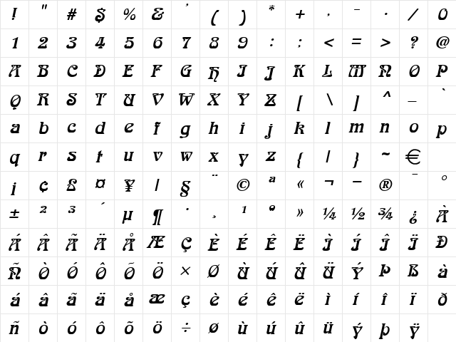 Argon Italic  glyph index