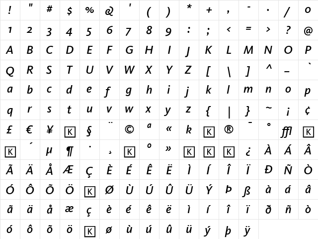 Kievit Italic  glyph index