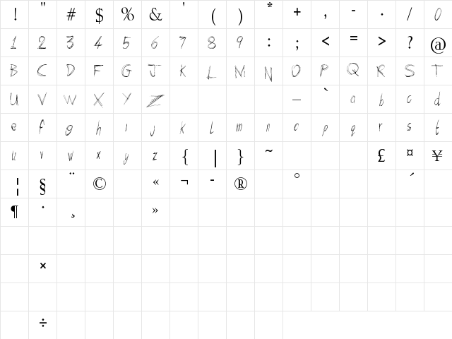 scibble Regular  glyph index