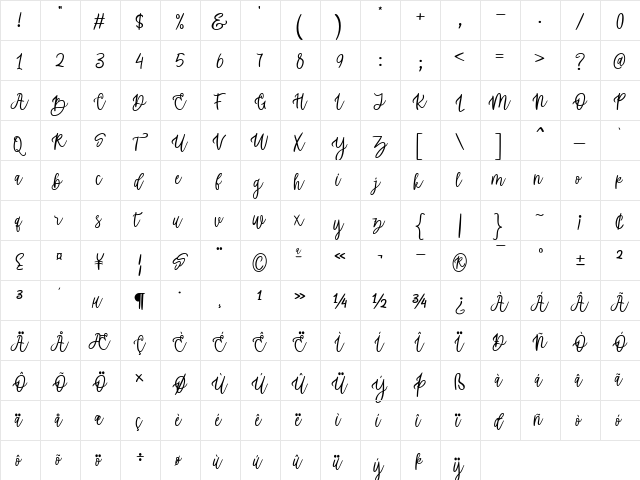 Rachelya Regular  glyph index