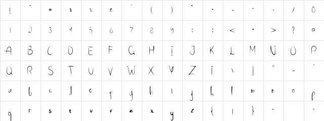 Ryna Regular  glyph index