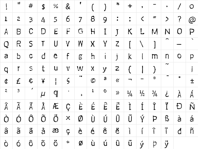 Coventry ITC TT Thin  glyph index