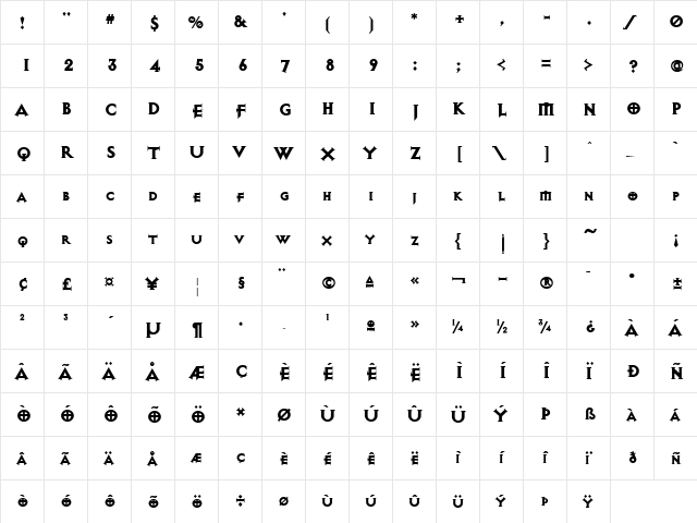 AvalonQuest Black  glyph index