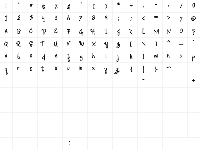 Rastha Regular  glyph index