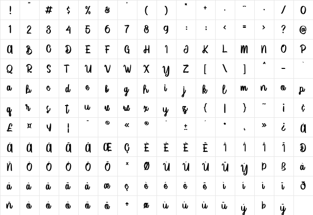 Vector Type Regular  glyph index