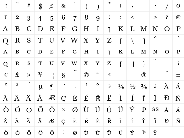 URWAntiquaSCT Regular  glyph index