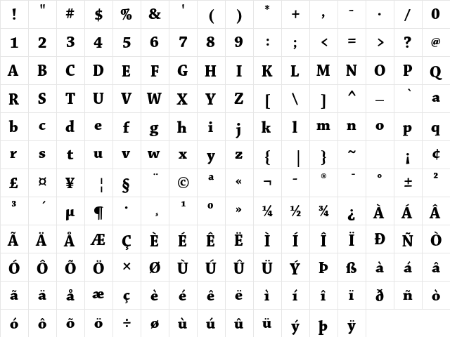 Chaparral Pro Bold Display  glyph index