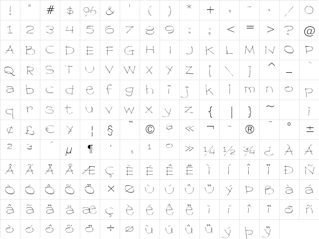 Dragline BTN Th Regular  glyph index
