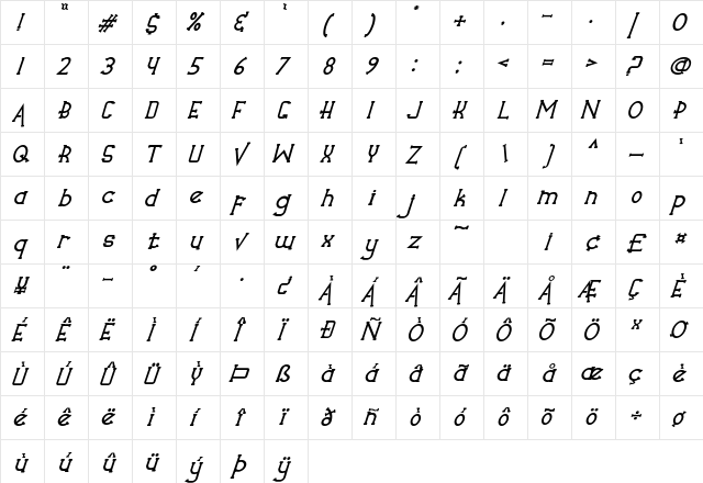 Veruzza Italic  glyph index