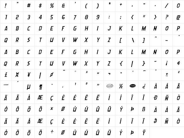 Worm Cuisine Staggered Italic Italic  glyph index