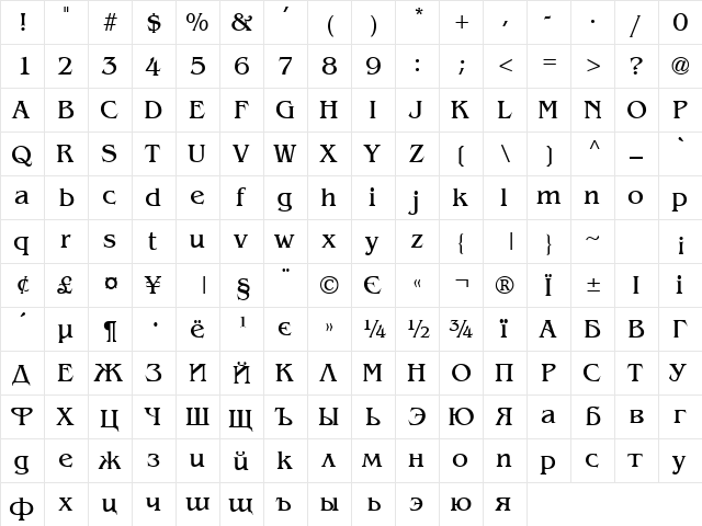 Bangkok Cyr Regular  glyph index