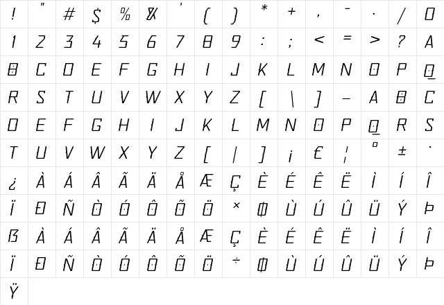 Quirko Light Oblique  glyph index