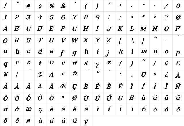 Alembic BoldItalicOne  glyph index
