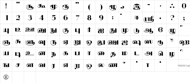 Kksblack Plain  glyph index