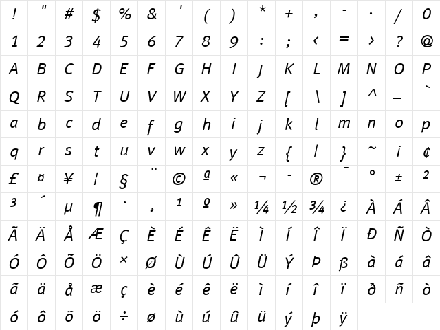 MetaKorrespondenz Italic  glyph index