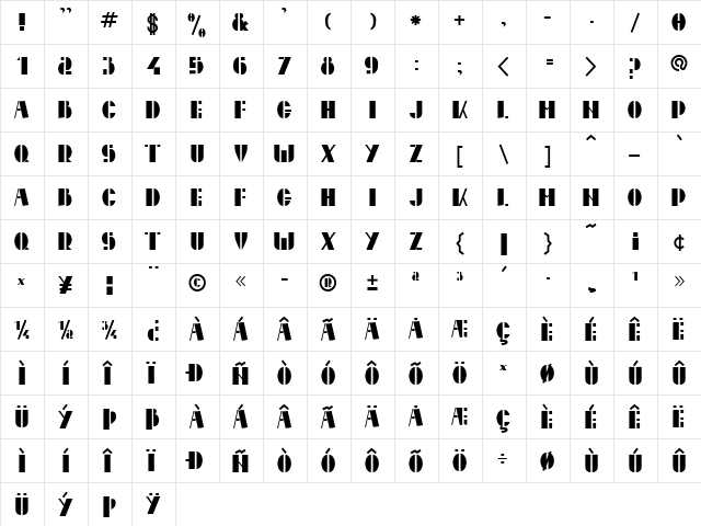 ZCoffee_CapsDemo Normal  glyph index
