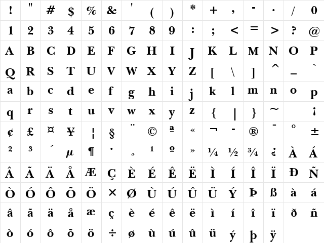 Baskerville Bold  glyph index