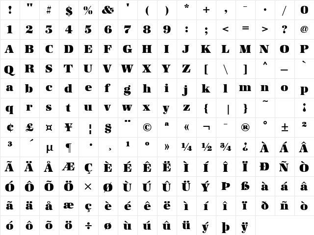 URWAntiquaAltTSup Regular  glyph index