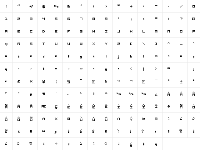 Heytext Medium  glyph index