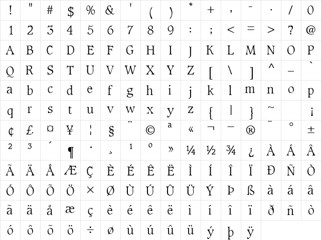 GrammateusLightSSK Regular  glyph index