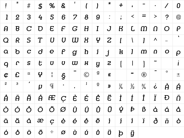 GE Madhouse Rounded Bold  glyph index