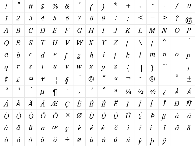 Amasis MT Italic  glyph index