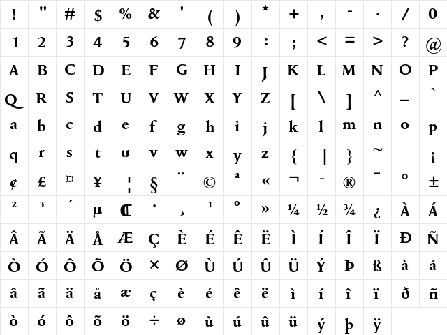 Columbus MT Std Bold  glyph index