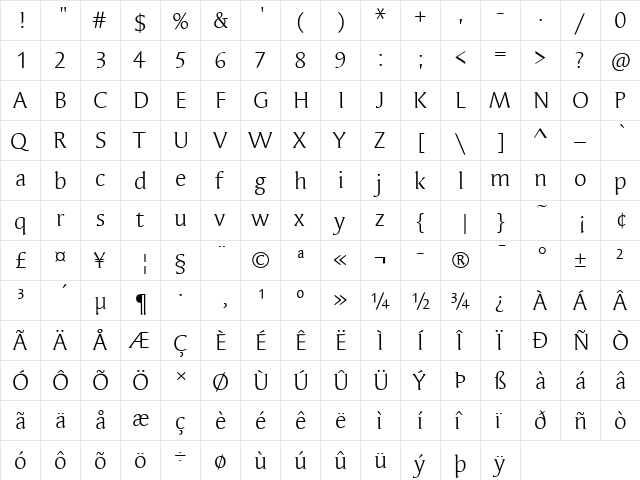 Syndor ITC Book Regular  glyph index