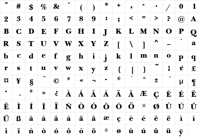 NewBaskervilleSemITC Black  glyph index