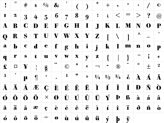 Bodoni Old Face BE Bold OsF  glyph index