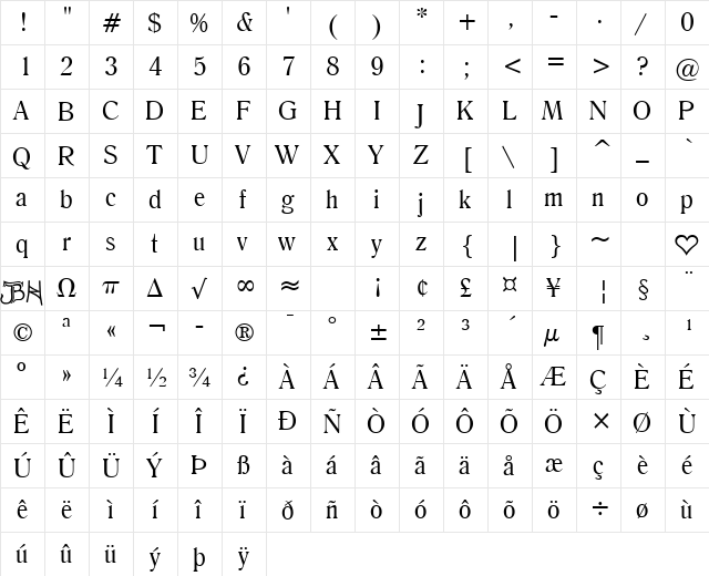 Salernomi J Roman  glyph index