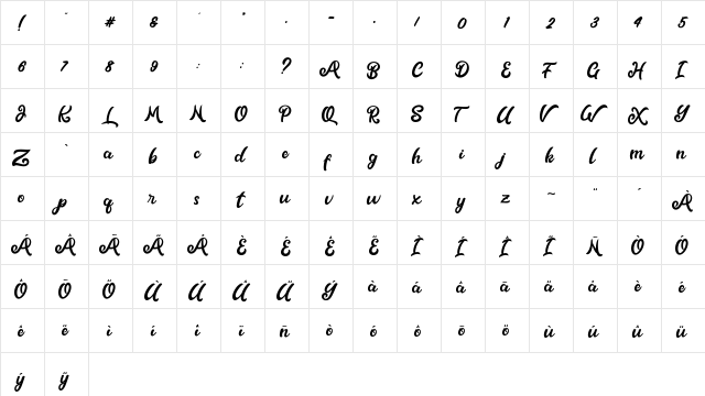 Metal Ink Regular  glyph index