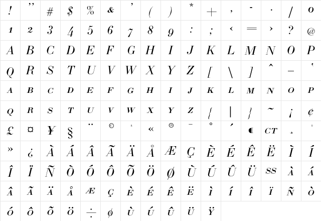 BodoniZH-SC-Italic Regular  glyph index