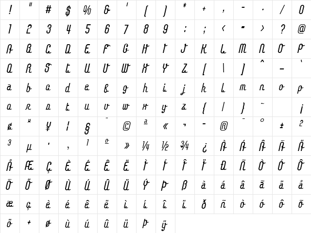 Chaingothic Light  glyph index