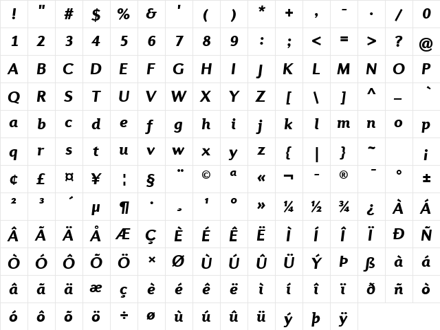 Diverda Sans Com Black Italic  glyph index