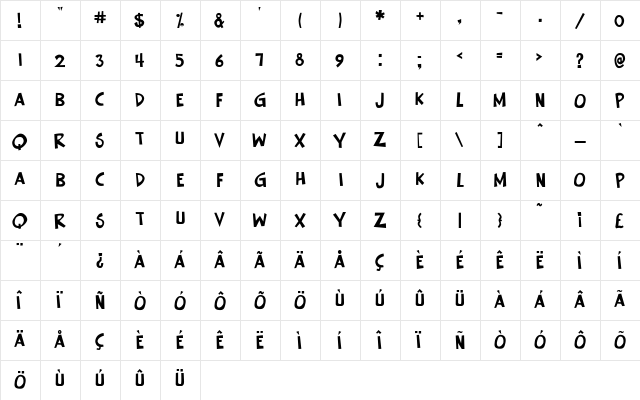 Keener Medium  glyph index