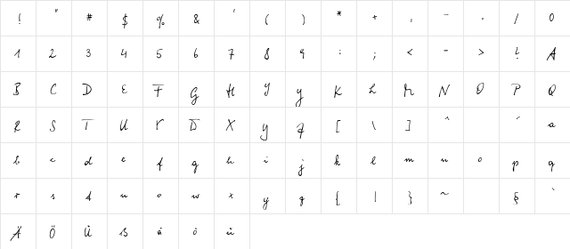 WIPMachoMan Regular  glyph index