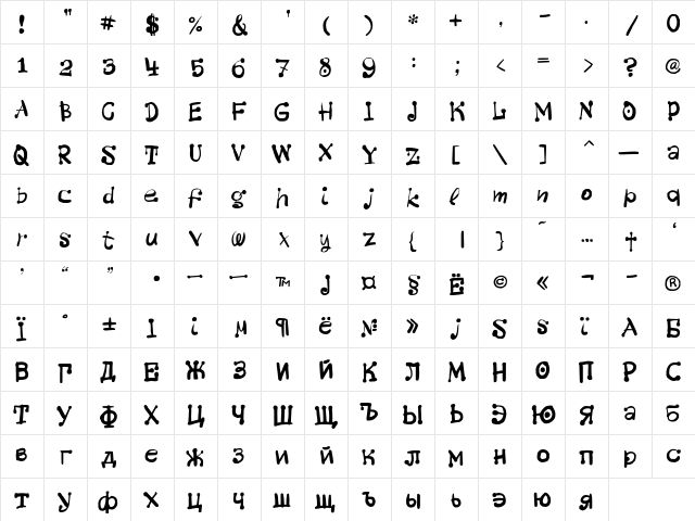 BistroC Regular  glyph index