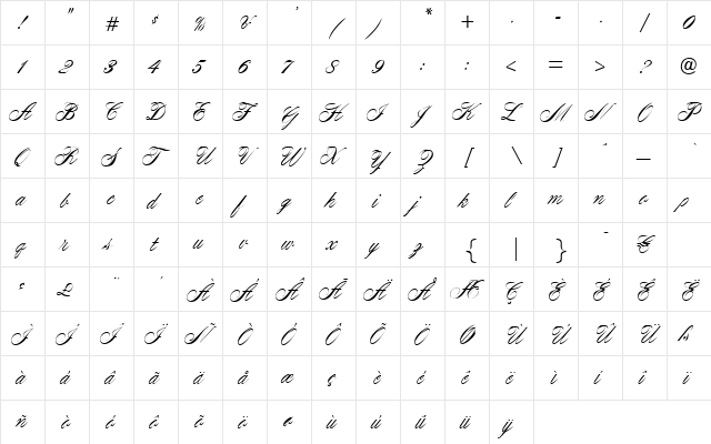 SurreyScript Regular  glyph index