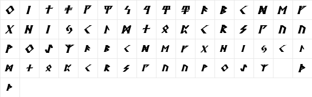 Kehdrai Bold Italic  glyph index